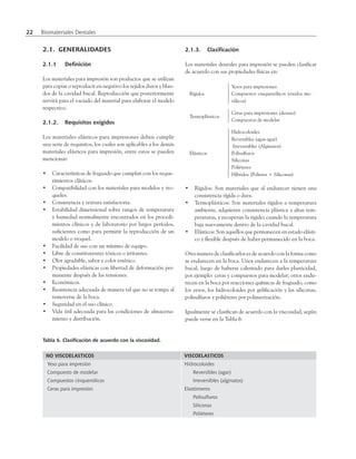 22 Biomateriales Dentales 
2.1. Generalidades 
2.1.1 Definición 
Los materiales para impresión son productos que se utilizan 
para copiar o reproducir en negativo los tejidos duros y blan-dos 
de la cavidad bucal. Reproducción que posteriormente 
servirá para el vaciado del material para elaborar el modelo 
respectivo. 
2.1.2. Requisitos exigidos 
Los materiales elásticos para impresiones deben cumplir 
una serie de requisitos, los cuales son aplicables a los demás 
materiales elásticos para impresión, entre estos se pueden 
mencionar: 
• Características de fraguado que cumplan con los reque-rimientos 
clínicos. 
• Compatibilidad con los materiales para modelos y tro-queles. 
• Consistencia y textura satisfactoria. 
• Estabilidad dimensional sobre rangos de temperatura 
y humedad normalmente encontrados en los procedi-mientos 
clínicos y de laboratorio por largos períodos, 
suficientes como para permitir la reproducción de un 
modelo o troquel. 
• Facilidad de uso con un mínimo de equipo. 
• Libre de constituyentes tóxicos o irritantes. 
• Olor agradable, sabor y color estético. 
• Propiedades elásticas con libertad de deformación per-manente 
después de las tensiones. 
• Económicos. 
• Resistencia adecuada de manera tal que no se rompa al 
removerse de la boca. 
• Seguridad en el uso clínico. 
• Vida útil adecuada para las condiciones de almacena-miento 
y distribución. 
2.1.3. Clasificación 
Los materiales dentales para impresión se pueden clasificar 
de acuerdo con sus propiedades físicas en: 
Rígidos 
Yesos para impresiones 
Compuestos cinquenólicos (óxidos me-tálicos) 
Termoplásticos 
Ceras para impresiones (desuso) 
Compuestos de modelar 
Elásticos 
Hidrocoloides 
Reversibles (agar-agar) 
Irreversibles (Alginatos) 
Polisulfuros 
Siliconas 
Poliéteres 
Híbridos (Polieter + Siliconas) 
• Rígidos: Son materiales que al endurecer tienen una 
consistencia rígida o dura. 
• Termoplásticos: Son materiales rígidos a temperatura 
ambiente, adquieren consistencia plástica a altas tem-peraturas, 
y recuperan la rigidez cuando la temperatura 
baja nuevamente dentro de la cavidad bucal. 
• Elásticos: Son aquellos que permanecen en estado elásti-co 
y flexible después de haber permanecido en la boca. 
Otra manera de clasificarlos es de acuerdo con la forma como 
se endurecen en la boca. Unos endurecen a la temperatura 
bucal, luego de haberse calentado para darles plasticidad, 
por ejemplo: ceras y compuestos para modelar; otros endu-recen 
en la boca por reacciones químicas de fraguado, como 
los yesos, los hidrocoloides por gelificación y las siliconas, 
polisulfuros y poliéteres por polimerización. 
Igualmente se clasifican de acuerdo con la viscosidad, según 
puede verse en la Tabla 6: 
Tabla 6. Clasificación de acuerdo con la viscosidad. 
NO VISCOELASTICOS VISCOELASTICOS 
Yeso para impresión Hidrocoloides 
Compuesto de modelar Reversibles (agar) 
Compuestos cinquenólicos Irreversibles (alginatos) 
Ceras para impresión Elastómeros 
Polisulfuros 
Siliconas 
Poliéteres 
 