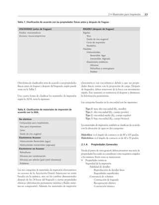 2 • Materiales para Impresión 23 
Tabla 7. Clasificación de acuerdo con las propiedades físicas antes y después de fraguar. 
VISCOSIDAD (antes de fraguar) RIGIDEZ (después de fraguar) 
Fluidos: mucoestáticos 
Viscosos: mucocompresivos 
Otra forma de clasificarlos seria de acuerdo a sus propiedades 
físicas antes de fraguar y después del fraguado, según puede 
verse en la Tabla 7. 
Una cuarta forma de clasificar los materiales de impresión 
según la ADA, seria la siguiente: 
Tabla 8. Clasificación de materiales de impresión de 
acuerdo con la ADA. 
No elásticos 
Compuestos para impresiones 
Yeso para impresiones 
Ceras 
Óxido de cinc eugenol 
Elastómeros Acuosos 
Hidrocoloides Reversibles (agar) 
Hidrocoloides Irreversibles (alginato) 
Elastómeros no Acuosos 
Polisulfuros 
Siliconas por condensación 
Siliconas por adición [poli (vinil siloxanos)] 
Poliéteres 
Las tres categorías de materiales de impresión elastoméritos 
no acuosos de la Asociación Dental Americana no están 
basados en la química, sino en los cambios dimensionales 
después de las 24 horas del fraguado y ciertas propiedades 
elásticas (deformación permanente máxima y fluidez máxi-ma 
en compresión). Además, los materiales de impresión 
elastoméricos son viscoelásticos debido a que sus propie-dades 
físicas varían con la proporción de carga. Después 
de fraguados, deben removerse de la boca con movimiento 
rápido. Esto aumenta su resistencia al desgarre y disminuye 
la deformación permanente. 
Las categorías basadas en la viscosidad son las siguientes: 
Tipo 0: muy alta viscosidad (Ej., masilla) 
Tipo 1: alta viscosidad (Ej., cuerpo pesado) 
Tipo 2: viscosidad media (Ej., cuerpo regular) 
Tipo 3: baja viscosidad (Ej., cuerpo liviano) 
Los materiales de impresión, también se clasifican de acuerdo 
con la absorción de agua en dos categorías: 
Hidrófilos: si el ángulo de contacto es de 80 a 105 grados. 
Hidrófobos: si el ángulo de contacto es de 40 a 70 grados. 
2.1.4. Propiedades Generales 
Desde el punto de vista general, deben presentar una serie de 
propiedades las cuales se consideran como requisitos exigidos 
a los mismos. Entre estas se mencionan: 
• Propiedades estáticas 
Seguridad de la impresión 
Fidelidad de detalles 
Reproducción de detalles finos 
Rugosidades superficiales 
Constancia de volumen 
Contracción de fraguado 
Recuperación elástica 
Contracción térmica 
Rígidos 
Yeso 
Óxido de cinc-eugenol 
Ceras de impresión 
Modelina 
Flexibles 
Hidrocoloides: 
Reversible: Agar 
Irreversible: Alginato 
Elastómeros sintéticos: 
Siliconas 
Polisulfuro o mercaptano 
Poliéter 
 