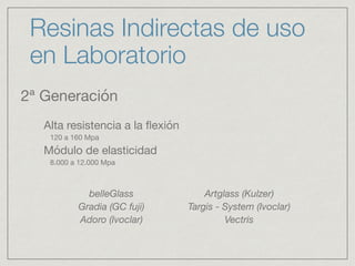 Resinas Indirectas de uso 
en Laboratorio 
2ª Generación 
belleGlass 
Gradia (GC fuji) 
Adoro (Ivoclar) 
Artglass (Kulzer) 
Targis - System (Ivoclar) 
Vectris 
Alta resistencia a la flexión 
120 a 160 Mpa 
Módulo de elasticidad 
8.000 a 12.000 Mpa 
 