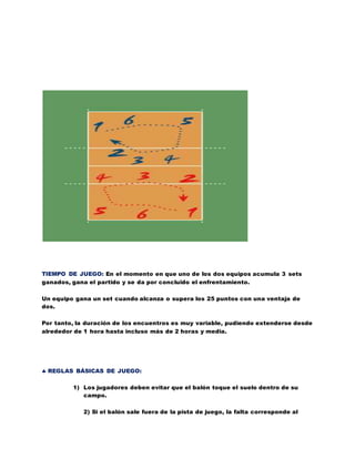 TIEMPO DE JUEGO: En el momento en que uno de los dos equipos acumula 3 sets
ganados, gana el partido y se da por concluido el enfrentamiento.
Un equipo gana un set cuando alcanza o supera los 25 puntos con una ventaja de
dos.
Por tanto, la duración de los encuentros es muy variable, pudiendo extenderse desde
alrededor de 1 hora hasta incluso más de 2 horas y media.
 REGLAS BÁSICAS DE JUEGO:
1) Los jugadores deben evitar que el balón toque el suelo dentro de su
campo.
2) Si el balón sale fuera de la pista de juego, la falta corresponde al
 