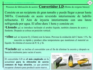 Procesos de fabricación de aceros:   Convertidor LD  (Horno de oxígeno básico) Consiste en un recipiente de gran tamaño y puede llegar a pesar hasta 500Tn. Construido en acero revestido interiormente de ladrillo refractario. El Aire de inyecta interiormente con una lanza refrigerada por agua. El afino dura 1 hora y consiste en: Llenado  (a) :  se introduce inclinado el arrabio líquido, también chatarra de acero y  fundente. Después se coloca en posición vertical. Afino  (b) :   se inyecta O 2  (12atm) con la lanza. Provoca la oxidación del C hasta <1%. Su  reacción es rápida y produce altas temperaturas que mantienen el material en  líquido. Se elimina el exceso de P, S, y Si. Vaciado  (c) :   se inclina el convertidor con el fin de eliminar la escoria y después se  bascula totalmente para vaciar el acero. El convertidor LD es  el más empleado  en la actualidad  para la obtención de aceros comunes de baja aleación , ya que permite recuperar chatarra para producir acero nuevo. 4-8 