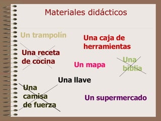 Materiales didácticos Un trampolín Una caja de herramientas Una receta de cocina Un mapa Una llave Una biblia Una camisa de fuerza Un supermercado 