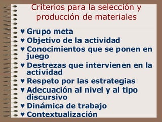 Criterios para la selección y producción de materiales ♥  Grupo meta ♥  Objetivo de la actividad ♥  Conocimientos que se ponen en juego ♥  Destrezas que intervienen en la actividad ♥  Respeto por las estrategias ♥  Adecuación al nivel y al tipo discursivo ♥  Dinámica de trabajo  ♥  Contextualización   