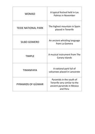 WOMAD
A typical festival held in Las
Palmas in November
TEIDE NATIONAL PARK
The highest mountain in Spain
placed in Tenerife
SILBO GOMERO
An ancient whistling language
from La Gomera
TIMPLE
A musical instrument from The
Canary Islands
TIMANFAYA
A national park full of
volcanoes placed in Lanzarote
PYRAMIDS OF GÜIMAR
Pyramids in the south of
Tenerife very similar to the
ancient pyramids in Mexico
and Peru
 