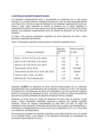 11
8. MATERIALES MAGNÉTICAMENTE DUROS
Los materiales magnéticamente duros o permanentes se caracterizan por un alto campo
coercitivo H, y una alta inducción magnética remanente Br, como se indica esquemáticamente
en la Figura 10,b. Por ello los ciclos de histéresis de los materiales magnéticamente duros son
anchos y altos. Estos materiales se imanan en presencia de un campo magnético lo
suficientemente intenso como para orientar sus dominios magnéticos en la dirección del campo
aplicado. Los materiales magnéticamente duros son difíciles de desimanar una vez han sido
imanados.
La Tabla 3 lista algunas propiedades magnéticas de varias aleaciones de alnico y otras
aleaciones magnéticas permanentes.
Tabla 3. Propiedades magnéticas seleccionadas de materiales magnéticos duros
Material y composición
Inducción
remanente.
Br,T
Campo coercido
Hi. kA/m
Alnico 1, 12 Al, 21 Ni, 5 Co, 2 Cu, bal Fe
Almco 5, 8 Al, 14 Ni, 25 Co, 3 Cu, bal Fe
0,72
1,28
37
51
Alnico 8, 7 Al, 15 Ni, 24 Co, 3 Cu, bal Fe 0,72 150
Tierra rara-Co, 35 Sm, 65 Co 0,90 675-1200
Tierra rara-Co, 25,5 Sm, 8 Cu, 15 Fe, l,5Zr, 50 Co
Fe-Cr-Co, 30 Cr, 10 Co, 1 Si, 59 Fe
1,10
1,17
510-520
46
MO-Fe2O3 (M = Ba, Sr) (fernta dura) 0,38 235-240
Aleaciones ALNICO Las aleaciones de alnico (aluminio-mquel-cobalto) son los materiales
magnéticamente duros comercialrnente más importantes y cuentan con el 35 % del mercado
de imanes duros. Las aleaciones de alnico son quebradizas y por ello se producen mediante
fundido o en procesos de metalurgia de polvo. Los polvos de alnico se utilizan principalmente
para producir grandes cantidades de pequeños artículos de formas complejas.
Aleaciones de tierras raras Los imanes de aleaciones de tierras raras se producen a larga
escala y tienen propiedades magnéticas superiores a cualquier otro material magnético
comercial. Tienen las mayores coercitividades de 3200 kA/m (40 kOe). El origen del
magnetismo en los elementos de transición de las tierras raras se debe, casi completamente, a
los electrones 4f desapareados de la misma forma que el magnetismo en Fe, Co y Ni se debe
a sus electrones 3d desapareados.
Hay dos grupos principales de materiales magnéticos comerciales de tierras raras: uno basado
en la monofase SmCo5 y otro basado en las aleaciones endurecidas por precipitación de
composición aproximada Sm (Co,Cu)7.5
 