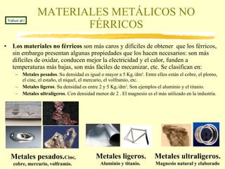 MATERIALES METÁLICOS NO FÉRRICOS Los materiales no férricos  son más caros y difíciles de obtener  que los férricos, sin embargo presentan algunas propiedades que los hacen necesarios: son más difíciles de oxidar, conducen mejor la electricidad y el calor, funden a temperaturas más bajas, son más fáciles de mecanizar, etc. Se clasifican en: Metales pesados . Su densidad es igual o mayor a 5 Kg./dm 3 . Entre ellos están el cobre, el plomo, el cinc, el estaño, el níquel, el mercurio, el volframio, etc. Metales ligeros . Su densidad es entre 2 y 5 Kg./dm 3 . Son ejemplos el aluminio y el titanio. Metales ultraligeros . Con densidad menor de 2 . El magnesio es el más utilizado en la industria. Metales pesados. Cinc, cobre, mercurio, volframio.  Volver al índice Metales ligeros.  Aluminio y titanio.  Metales ultraligeros.  Magnesio natural y elaborado 