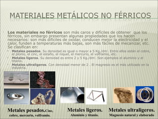  Los materiales no férricos son más caros y difíciles de obtener que los
férricos, sin embargo presentan algunas propiedades que los hacen
necesarios: son más difíciles de oxidar, conducen mejor la electricidad y el
calor, funden a temperaturas más bajas, son más fáciles de mecanizar, etc.
Se clasifican en:
 Metales pesados. Su densidad es igual o mayor a 5 Kg./dm3
. Entre ellos están el cobre,
el plomo, el cinc, el estaño, el níquel, el mercurio, el volframio, etc.
 Metales ligeros. Su densidad es entre 2 y 5 Kg./dm3
. Son ejemplos el aluminio y el
titanio.
 Metales ultraligeros. Con densidad menor de 2 . El magnesio es el más utilizado en la
industria.
Metales pesados.Cinc,
cobre, mercurio, volframio.
Metales ligeros.
Aluminio y titanio.
Metales ultraligeros.
Magnesio natural y elaborado
 
