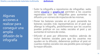 @alfredovelaDiseño y uso docente de materiales multimedia
Algunas
acciones a
realizar para
conseguir una
amplia
difusión d...