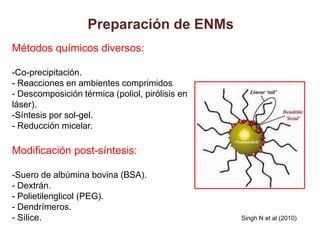 Preparación de ENMs
Métodos químicos diversos:

-Co-precipitación.
- Reacciones en ambientes comprimidos
- Descomposición térmica (poliol, pirólisis en
láser).
-Síntesis por sol-gel.
- Reducción micelar.

Modificación post-síntesis:

-Suero de albúmina bovina (BSA).
- Dextrán.
- Polietilenglicol (PEG).
- Dendrímeros.
- Sílice.                                        Singh N et al (2010)
 