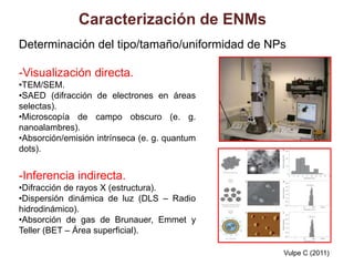 Caracterización de ENMs
Determinación del tipo/tamaño/uniformidad de NPs

-Visualización directa.
•TEM/SEM.
•SAED (difracción de electrones en áreas
selectas).
•Microscopía de campo obscuro (e. g.
nanoalambres).
•Absorción/emisión intrínseca (e. g. quantum
dots).


-Inferencia indirecta.
•Difracción de rayos X (estructura).
•Dispersión dinámica de luz (DLS – Radio
hidrodinámico).
•Absorción de gas de Brunauer, Emmet y
Teller (BET – Área superficial).

                                               Vulpe C (2011)
 