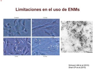 Limitaciones en el uso de ENMs




                        Schrand, AM et al (2010)
                        Shah CP et al (2010)
 