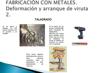 Materiales