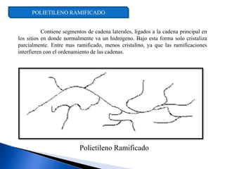 POLIETILENO RAMIFICADO


           Contiene segmentos de cadena laterales, ligados a la cadena principal en
los sitios en donde normalmente va un hidrogeno. Bajo esta forma solo cristaliza
parcialmente. Entre mas ramificado, menos cristalino, ya que las ramificaciones
interfieren con el ordenamiento de las cadenas.




                           Polietileno Ramificado
 