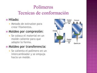    Hilado:
       Metodo de extrusion para
        crear filamentos.
   Moldeo por compresión:
       Se coloca el material en un
        molde caliente para que
        adapte la forma.
   Moldeo por transferencia:
       Se calienta el polímero en un
        intercambiador y se empuja
        hacia un molde.
 