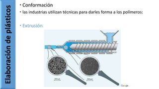  Conformación
 las industrias utilizan técnicas para darles forma a los polímeros:
 Extrusión
Elaboracióndeplásticos
 