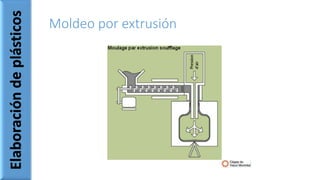 Moldeo por extrusiónElaboracióndeplásticos
 