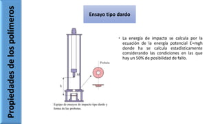  La energía de impacto se calcula por la
ecuación de la energía potencial E=mgh
donde ha se calcula estadísticamente
considerando las condiciones en las que
hay un 50% de posibilidad de fallo.
Ensayo tipo dardoPropiedadesdelospolímeros
 