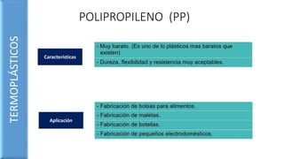 POLIPROPILENO (PP)TERMOPLÁSTICOS
Características
Aplicación
 