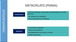 METACRILATO (PMMA)
TERMOPLÁSTICOS
Características
Aplicación
 