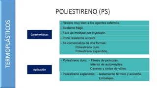 POLIESTIRENO (PS)
TERMOPLÁSTICOS
Características
Aplicación
 