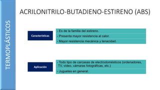 ACRILONITRILO-BUTADIENO-ESTIRENO (ABS)
TERMOPLÁSTICOS
Características
Aplicación
 