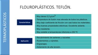 FLOUROPLÁSTICOS. TEFLÓN.
TERMOPLÁSTICOS
Características
Aplicación
 