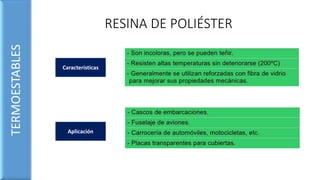 RESINA DE POLIÉSTER
TERMOESTABLES
Características
Aplicación
 