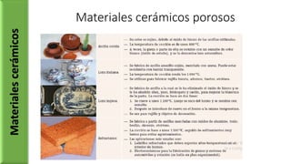 Materiales cerámicos porososMaterialescerámicos
 