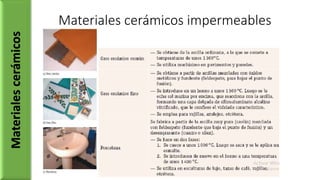 Materiales cerámicos impermeablesMaterialescerámicos
 