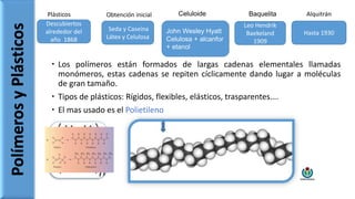  Los polímeros están formados de largas cadenas elementales llamadas
monómeros, estas cadenas se repiten cíclicamente dando lugar a moléculas
de gran tamaño.
 Tipos de plásticos: Rígidos, flexibles, elásticos, trasparentes….
 El mas usado es el Polietileno
PolímerosyPlásticos Descubiertos
alrededor del
año 1868
Plásticos
Seda y Caseína
Látex y Celulosa
Obtención inicial
Hasta 1930
Alquitrán
Leo Hendrik
Baekeland
1909
Baquelita
John Wesley Hyatt
Celulosa + alcanfor
+ etanol
Celuloide
 