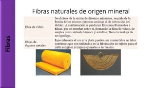Fibras naturales de origen mineral
Fibras
 