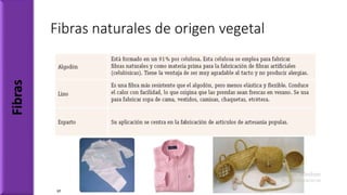 Fibras naturales de origen vegetal
Fibras
 