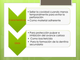 Características
• Sellar la cavidad cuando menos
temporalmente para evitar la
perforación
• Como material adherente
Usos
• Para protección pulpar e
inhibición del avance carioso
• Como bactericida
• Para la formación de la dentina
secundaria
 