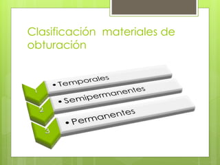 Clasificación materiales de
obturación
 