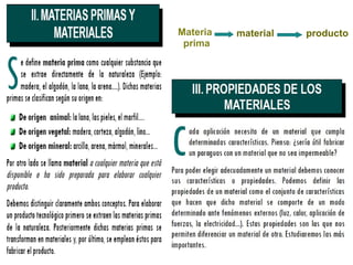 Materia
prima
material producto
 