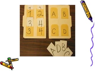 Materiales para el aprendizaje