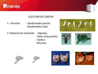 ELECCION DE CUBETAS
1.- Paciente - Desdentados parcial
- Desdentados total
2.-Material de impresión - Alginato,
- Pasta zinquenólica
- Godiva
-Siliconas
 