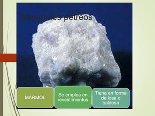 MARMOL
Se emplea en
revestimientos
Tiene en forma
de losa o
baldosa
Materiales pétreos
 