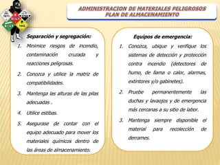 Separación y segregación: 
1. Minimice riesgos de incendio, 
contaminación cruzada y 
reacciones peligrosas. 
2. Conozca y utilice la matriz de 
compatibilidades. 
3. Mantenga las alturas de las pilas 
adecuadas . 
4. Utilice estibas. 
5. Asegurase de contar con el 
equipo adecuado para mover los 
materiales químicos dentro de 
las áreas de almacenamiento. 
Equipos de emergencia: 
1. Conozca, ubique y verifique los 
sistemas de detección y protección 
contra incendio (detectores de 
humo, de llama o calor, alarmas, 
extintores y/o gabinetes). 
2. Pruebe permanentemente las 
duchas y lavaojos y de emergencia 
más cercanas a su sitio de labor. 
3. Mantenga siempre disponible el 
material para recolección de 
derrames. 
 
