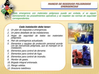 Toda emergencia con materiales peligrosos puede ser evitada, sí se siguen 
estrictamente los procedimientos operativos y se respetan las normas de seguridad 
correspondientes. 
Cada instalación debe tener: 
1. Un plan de respuesta a emergencias. 
2. Un plano detallado de las instalaciones. 
3. Hojas de seguridad de todos los materiales 
peligrosos. 
4. Plan de contingencia actualizado. 
5. Elementos y equipos de protección personal acorde 
con las mercancías peligrosas, que se manejan en la 
instalación. 
6. Elementos para control de derrame. 
7. Elementos para control de fuga. 
8. Elementos para control de incendio. 
9. Monitor de gases. 
10. Brigada integral entrenada. 
11. Manga veletas. 
12. Directorio telefónico. 
 