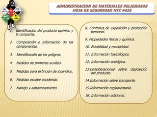 1. Identificación del producto químico y 
la compañía. 
2. Composición e información de los 
componentes. 
3. Identificación de los peligros. 
4. Medidas de primeros auxilios. 
5. Medidas para extinción de incendios. 
6. Medidas escape accidental. 
7. Manejo y almacenamiento. 
8. Controles de exposición y protección 
personal. 
9. Propiedades físicas y química. 
10. Estabilidad y reactividad. 
11. Información toxicológica. 
12. Información ecológica. 
13.Consideraciones sobre disposición 
del producto. 
14.Información sobre transporte. 
15.Información reglamentaria. 
16. Información adicional. 
 
