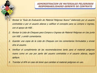 1. Revisar la “Guía de Evaluación de Material Peligroso Nuevo” elaborada por el usuario
   contratista o por el usuario alianza y calificar el concepto para su compra e ingreso,
   con el apoyo de HSE .

2. Revisar la Lista de Chequeo para Compra e Ingreso de Material Peligroso en Uso junto
   con HSE y emitir comentarios.

3. Guardar una copia de la Lista de Chequeo con los comentarios formulados y enviar
   otra al usuario.

4. Verificar el cumplimiento de las recomendaciones tanto para el material peligroso
   nuevo como en uso por parte del usuario contratista o el usuario alianza, según
   aplique.

5. Tramitar el AFA en caso de tener que cambiar el material peligroso en uso.
 