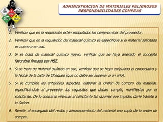 1. Verificar que en la requisición estén estipulados los compromisos del proveedor.

2. Verificar que en la requisición del material químico se especifique si el material solicitado
   es nuevo o en uso.

3. Si se trata de material químico nuevo, verificar que se haya anexado el concepto
   favorable firmado por HSE.

4. Si se trata de material químico en uso, verificar que se haya estipulado el consecutivo y
   la fecha de la Lista de Chequeo (que no debe ser superior a un año),

5. Si se cumplen los anteriores aspectos, elaborar la Orden de Compra del material,
   especificándole al proveedor los requisitos que deban cumplir, manifiestos por el
   solicitante. De lo contrario informar al solicitante las razones que impiden darle trámite a
   la Orden.

6. Remitir al encargado del recibo y almacenamiento del material una copia de la orden de
   compra.
 
