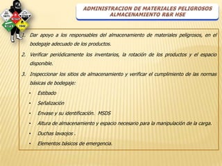 1. Dar apoyo a los responsables del almacenamiento de materiales peligrosos, en el
   bodegaje adecuado de los productos.

2. Verificar periódicamente los inventarios, la rotación de los productos y el espacio
   disponible.

3. Inspeccionar los sitios de almacenamiento y verificar el cumplimiento de las normas
   básicas de bodegaje:
   •   Estibado
   •   Señalización
   •   Envase y su identificación. MSDS
   •   Altura de almacenamiento y espacio necesario para la manipulación de la carga.
   •   Duchas lavaojos .
   •   Elementos básicos de emergencia.
 