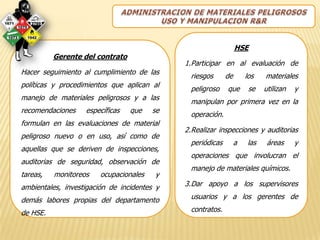 HSE
          Gerente del contrato
                                             1.Participar en al evaluación de
Hacer seguimiento al cumplimiento de las
                                              riesgos      de       los   materiales
políticas y procedimientos que aplican al
                                              peligroso    que       se   utilizan   y
manejo de materiales peligrosos y a las
                                              manipulan por primera vez en la
recomendaciones    específicas   que    se
                                              operación.
formulan en las evaluaciones de material
                                             2.Realizar inspecciones y auditorias
peligroso nuevo o en uso, así como de
                                              periódicas        a   las    áreas     y
aquellas que se deriven de inspecciones,
                                              operaciones que involucran el
auditorias de seguridad, observación de
                                              manejo de materiales químicos.
tareas,   monitoreos    ocupacionales   y
ambientales, investigación de incidentes y   3.Dar apoyo a los supervisores

demás labores propias del departamento        usuarios y a los gerentes de

de HSE.                                       contratos.
 