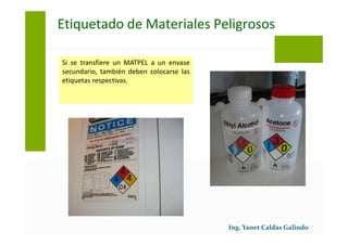 Si se transfiere un MATPEL a un envase
secundario, también deben colocarse las
etiquetas respectivas.
Etiquetado de Materiales Peligrosos
 