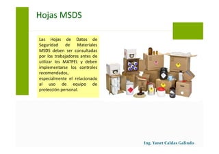 Las Hojas de Datos de Seguridad
de Materiales MSDS deben ser
consultadas por los trabajadores
antes de utilizar los MATPEL y
deben implementarse los
controles recomendados,
especialmente el relacionado al
uso de equipo de protección
personal.
Hojas MSDS
 