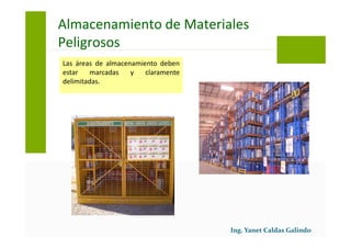 Las áreas de almacenamiento deben
estar marcadas y claramente
delimitadas.
Almacenamiento de Materiales
Peligrosos
 
