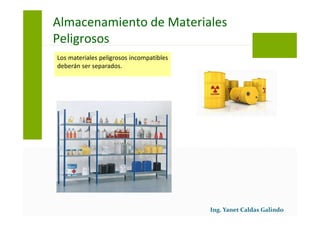 Los materiales peligrosos incompatibles
deberán ser separados.
Almacenamiento de Materiales
Peligrosos
 