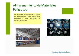 Las áreas de almacenamiento deben
ser accesibles para emergencia, estar
ventiladas y estar marcadas con
letreros de la NFPA.
Almacenamiento de Materiales
Peligrosos
 
